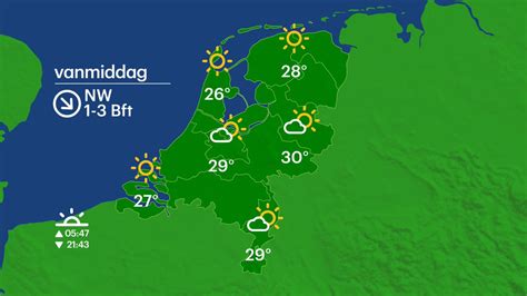 het weer in durbuy|Buienradar.be